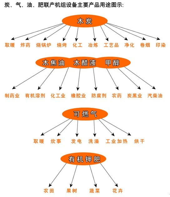 無煙式香蕉视频啪啪啪